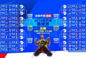 2026美加墨世界杯-哈登巅峰对决，费德勒与FPX激战60分钟，大胜胜负难料！