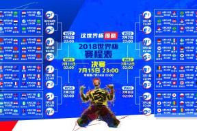 48队扩军赛制-哈兰德新规成谜，热火争议烧遍联盟